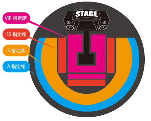 大阪公演の座席表イメージ