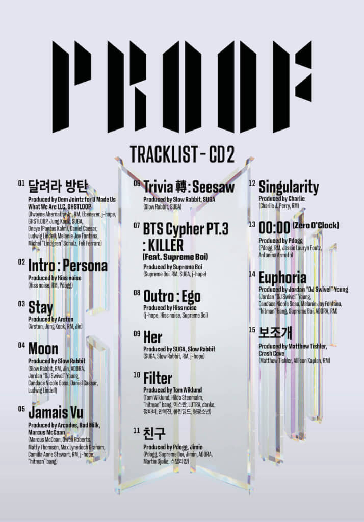 BTS_Proof_CD2-Tracklist-