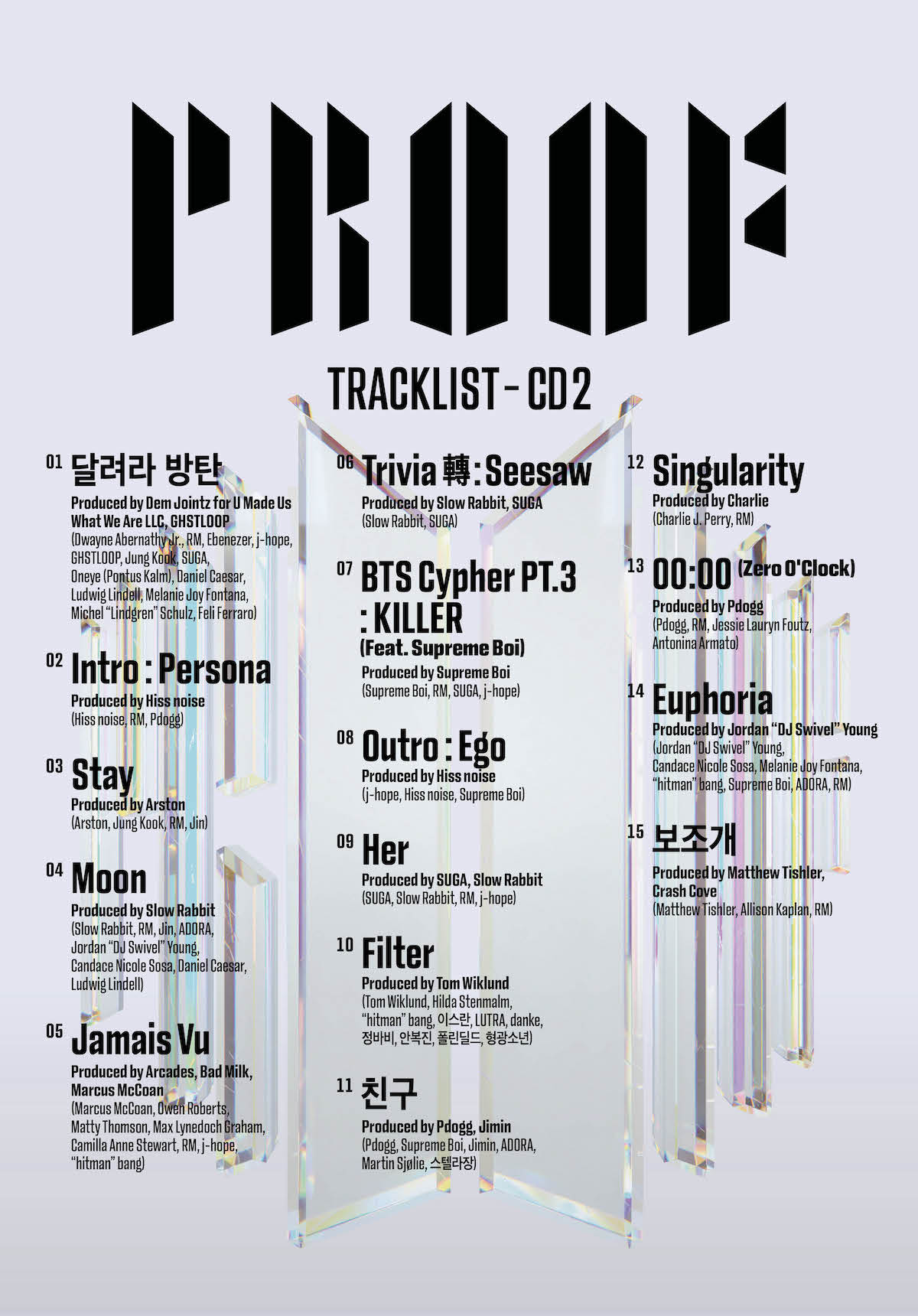 BTSが新しいアルバム『Proof』の２つ目のCDトラックリストを公開！  ２つ目のCDは7人のメンバーの異なる色と魅力、率直な話を盛り込んだソロ曲とユニット曲で構成 - tvgroove