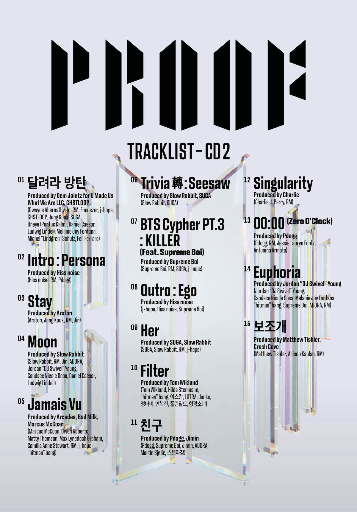 BTSが新しいアルバム『Proof』の２つ目のCDトラックリストを公開！ ２